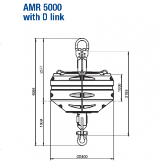 amr_5000.0x330 amr_5000.0x330
