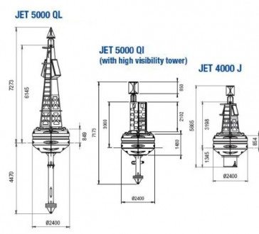jet5000_diagram2_copy-0x330