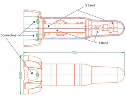 racon_diagram.0x330 racon_diagram.0x330